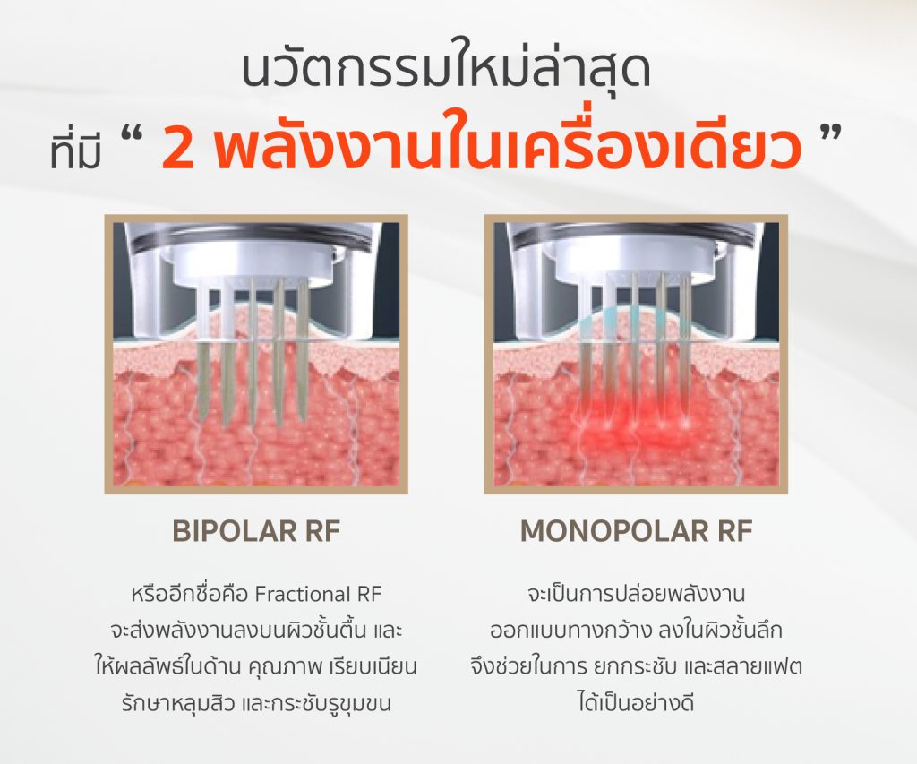 mortrustclinic
