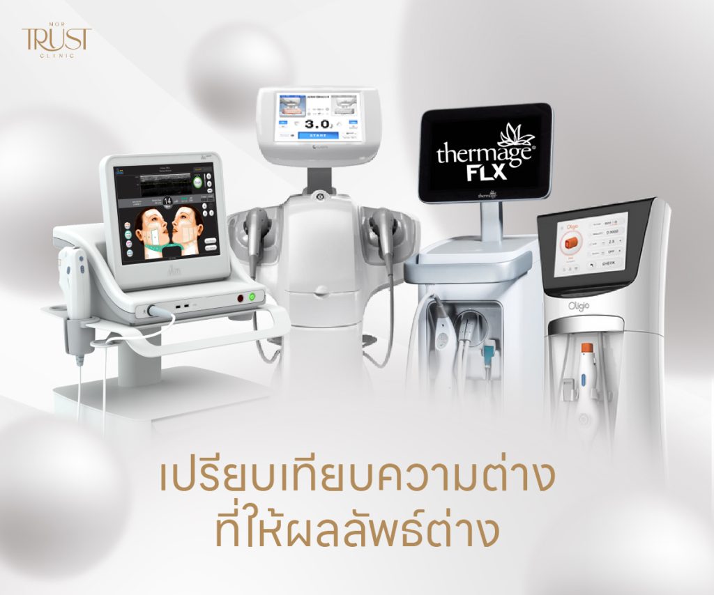 โปรแกรมยกกระชับ Ultraformer III