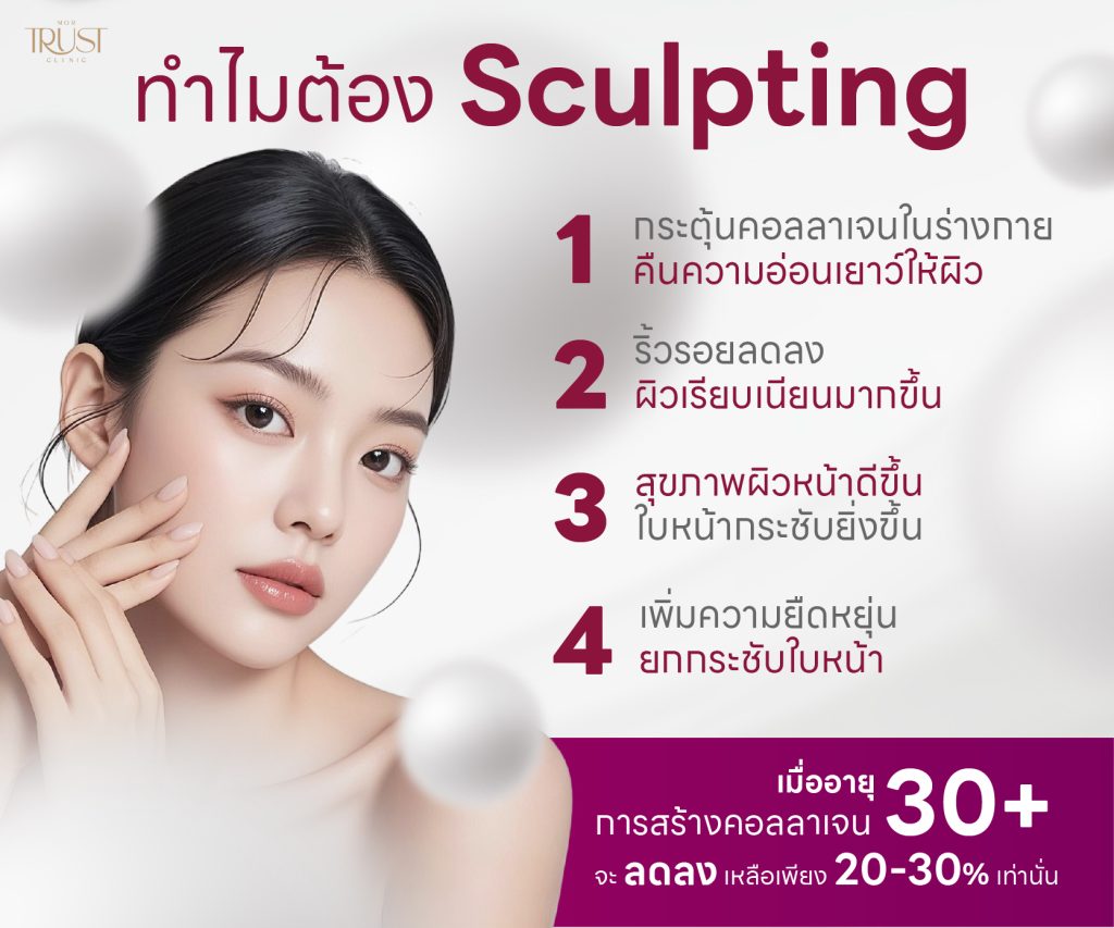 เตรียมตัว sculptra เชียงใหม่​