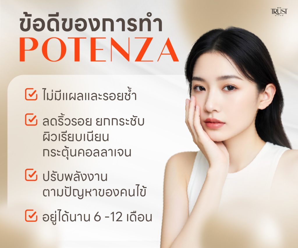 Potenza กี่ครั้ง​
