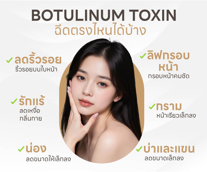 Mortrust Clinic